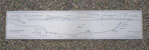2m x 400mm Stainless Viewpoint sign