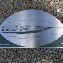 National Trust Sign