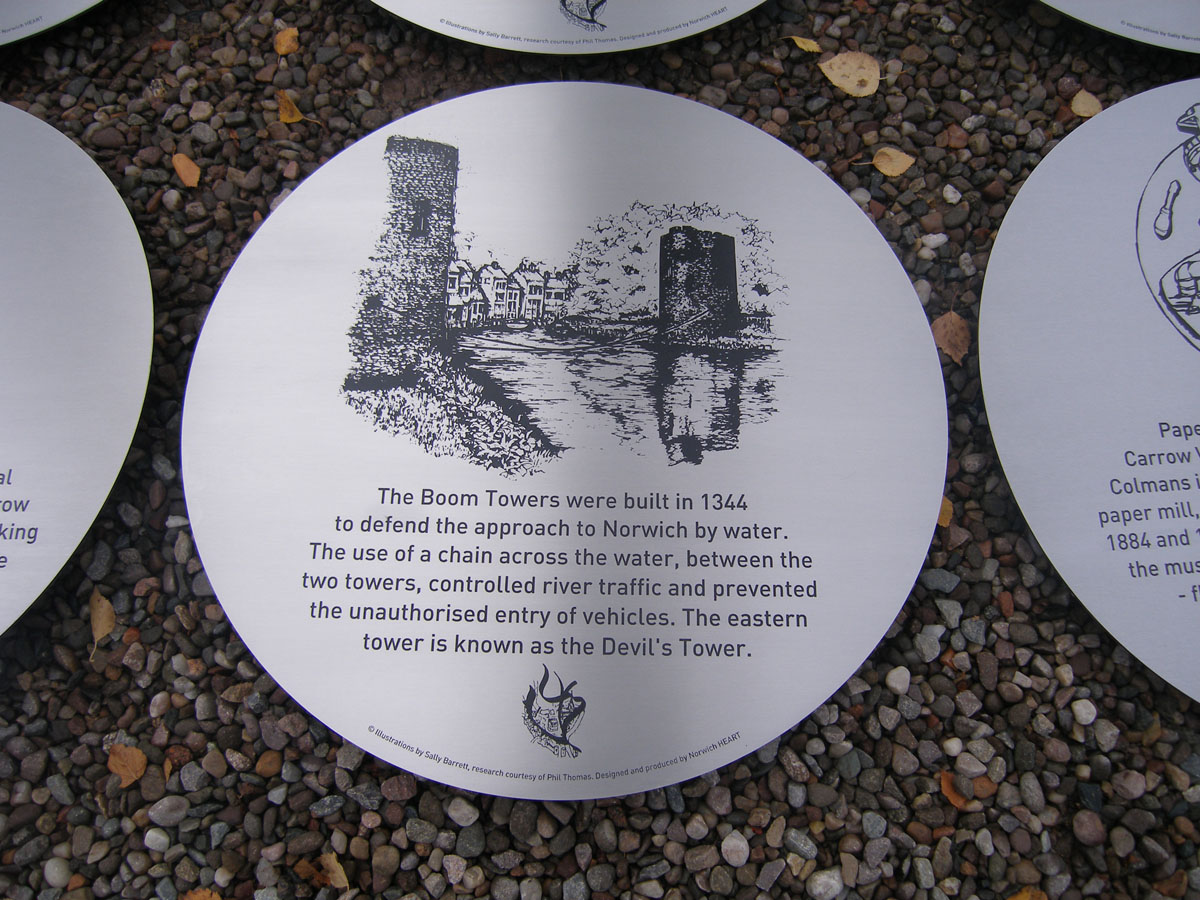 Viewpoint & Interpretive Panels